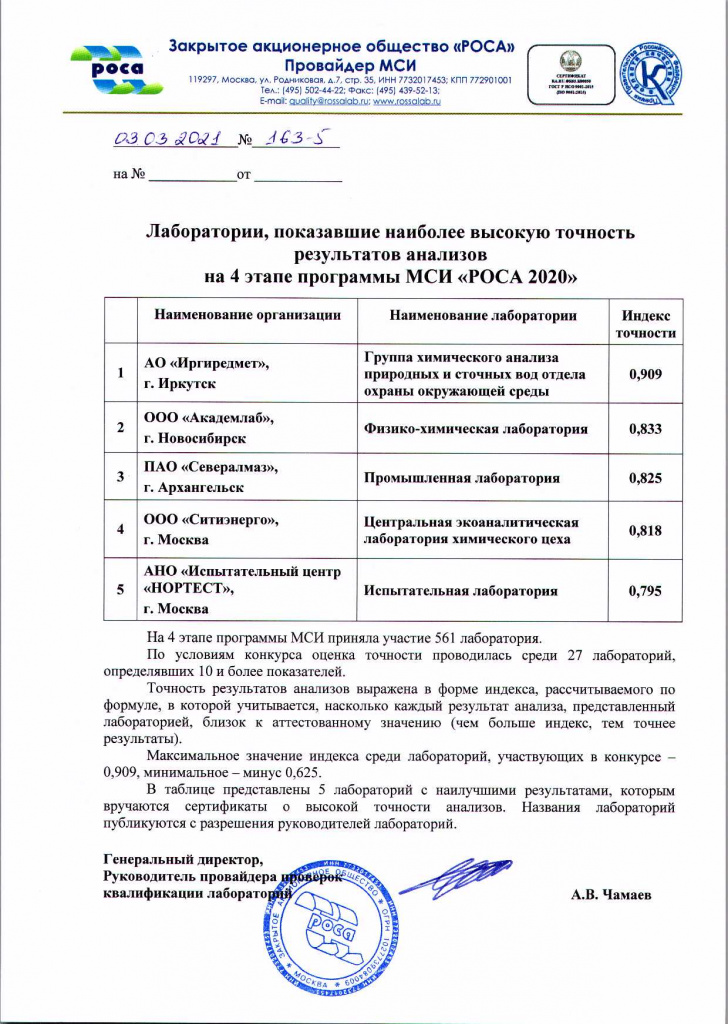2021.03.03 МСИ РОСА_ОООС молодцы.jpg