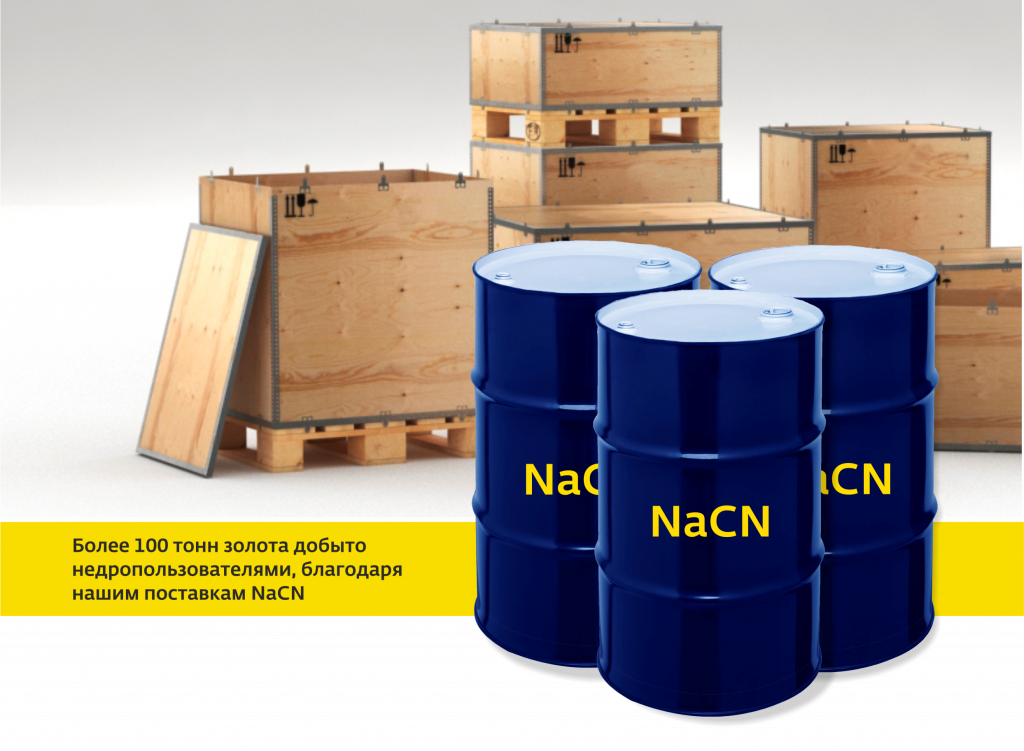 NaCn