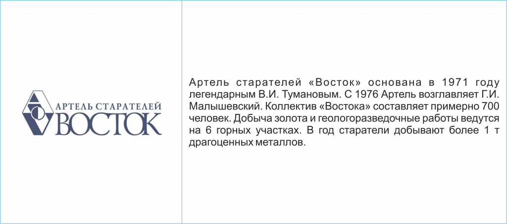 Старательская Артель Восток. Артель старателей Восток Хабаровск. Артель старателей Восток Киран. Артель старателей Восток участок Иркиндан. Артели хабаровск